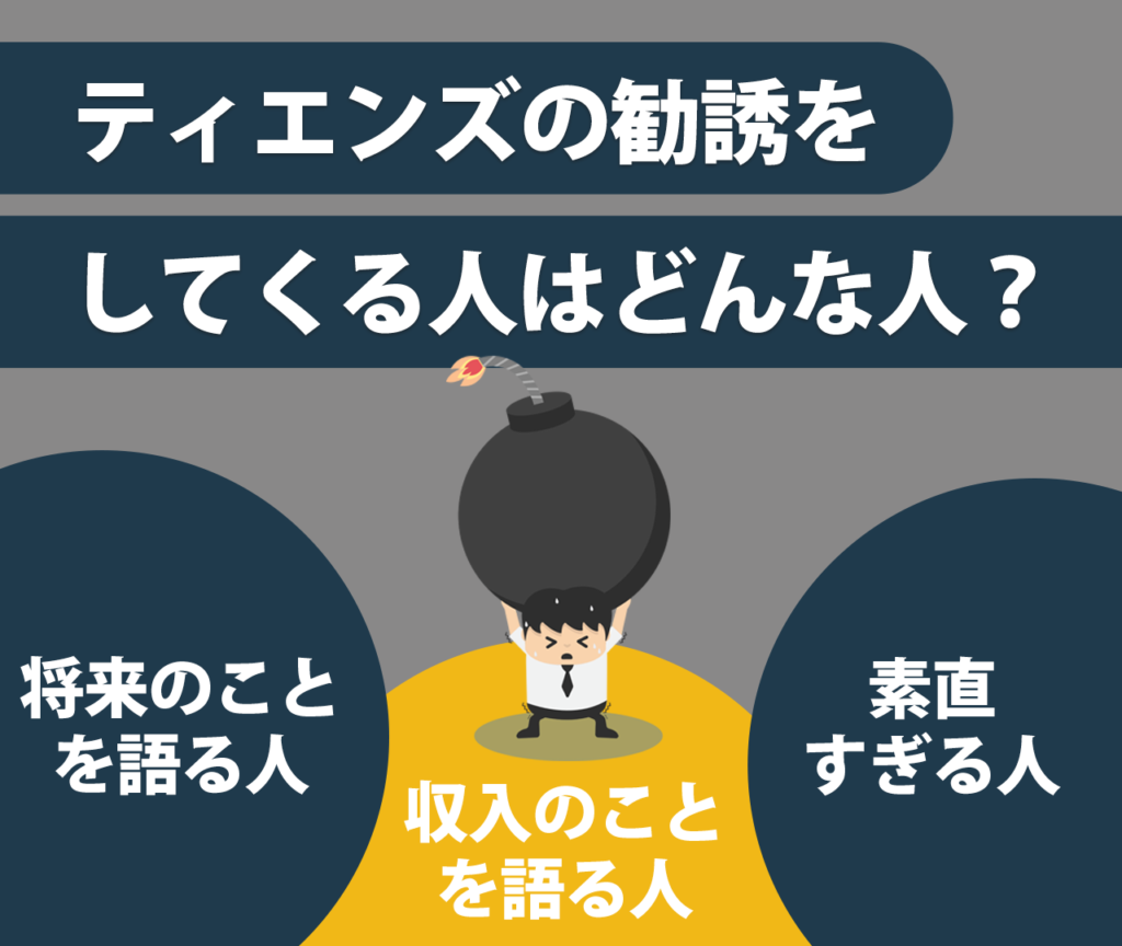 ティエンズ(TIENS)の勧誘をしてくる人はどんな人？ 将来のことを語る人	収入のことを語る人 素直すぎる人