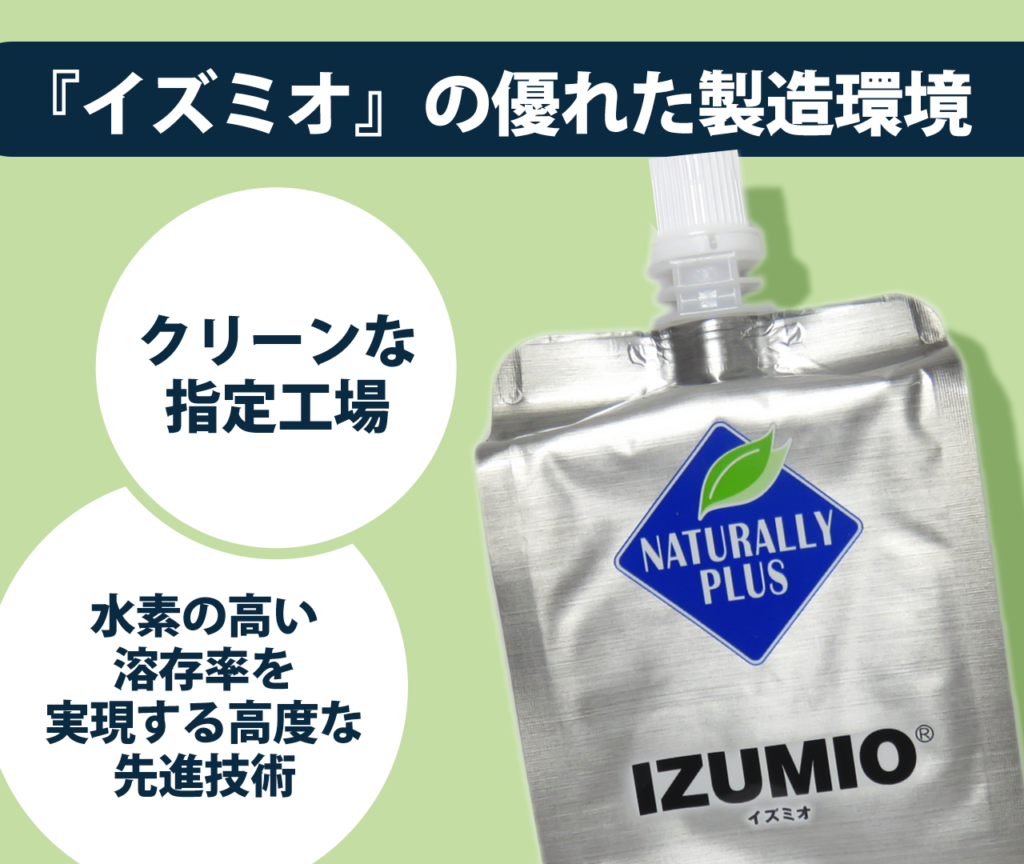ナチュラリープラス イズミオ IZUMIO 水素水30袋 新品 直売最安値 