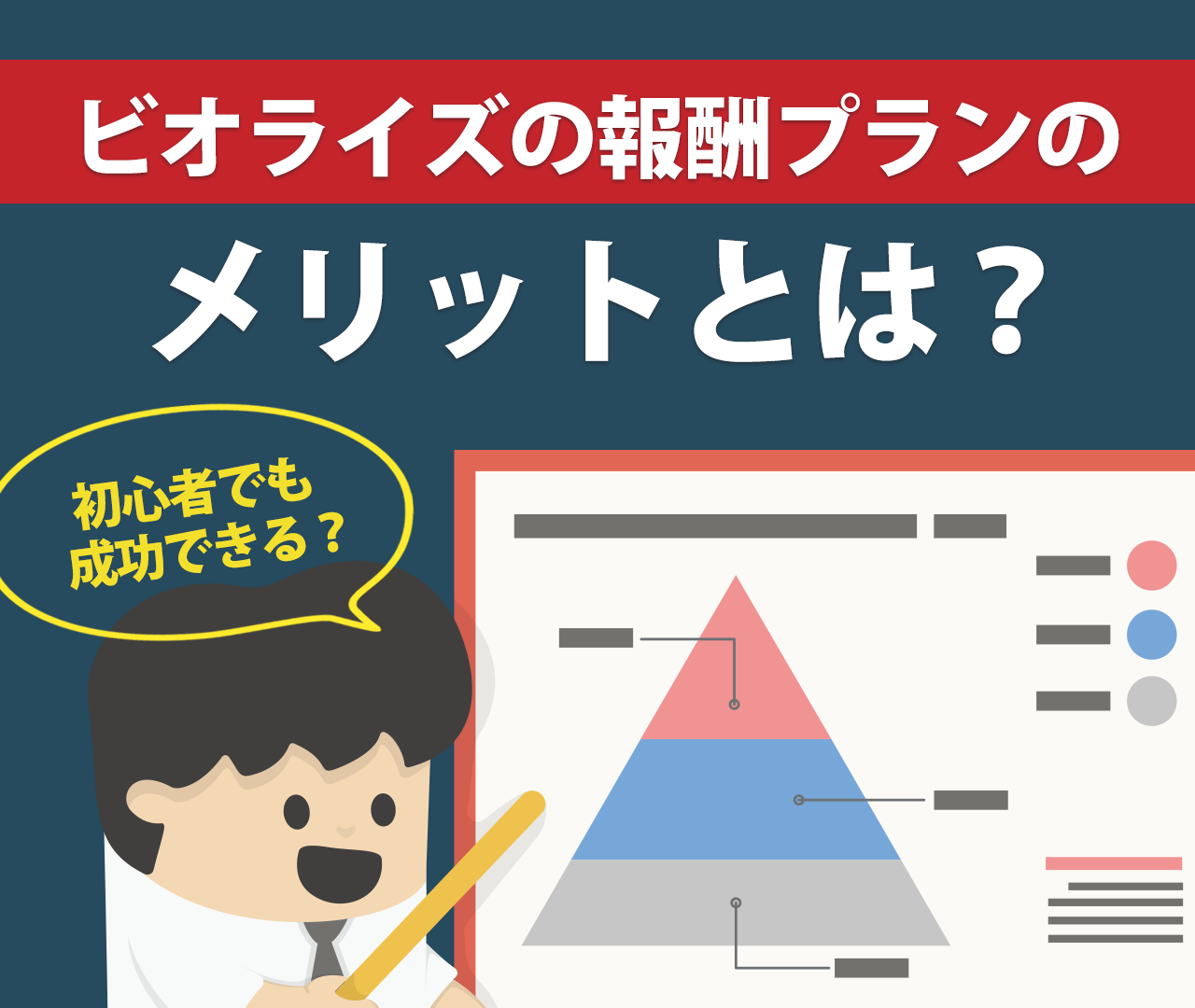 ビオライズの報酬プランのメリットとは？初心者でも成功できる？