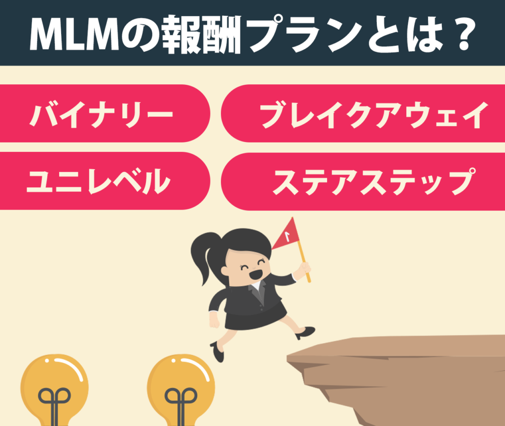 MLM(ネットワークビジネス)の報酬プランとは？　バイナリー　ブレイクアウェイ　ユニレベルステアステップ