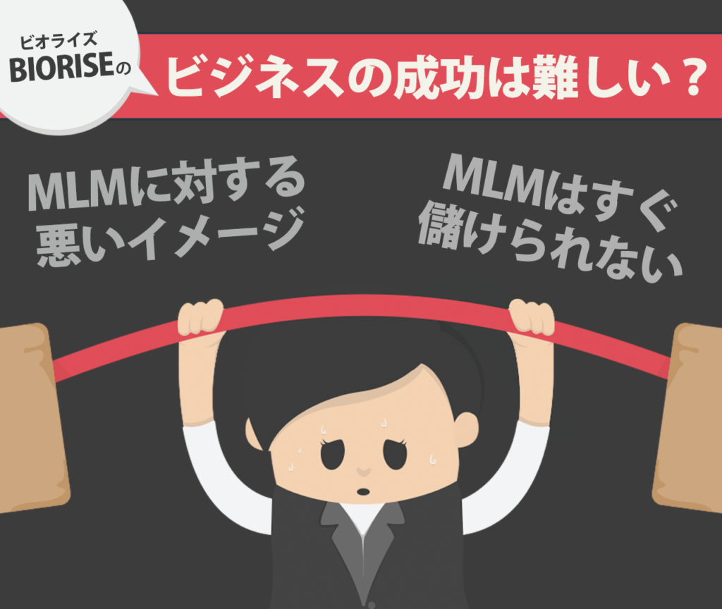 ビオライズのビジネスを成功させるのは難しい？　MLM(ネットワークビジネス)に対する悪いイメージ　MLM(ネットワークビジネス)はすぐに儲けられない