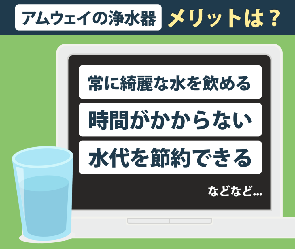 アムウェイの浄水器を使う3つのメリット　常にきれいな水を飲める　環境問題に貢献できる　水代を節約できる