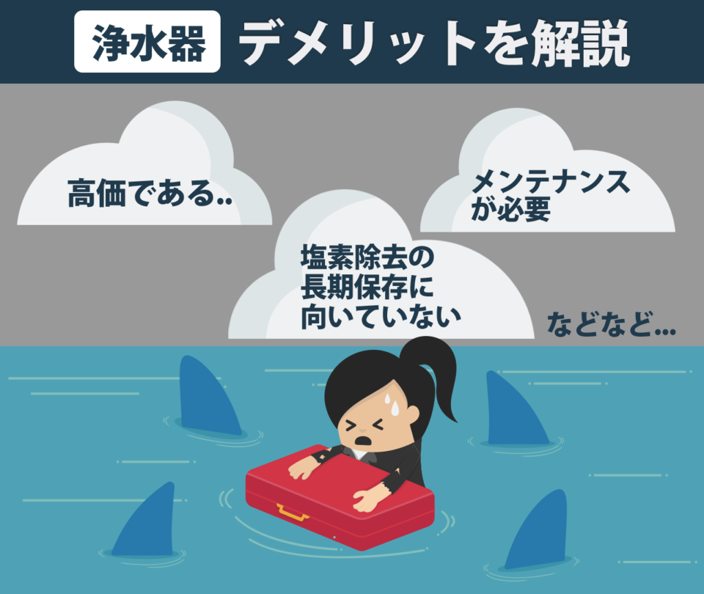 アムウェイの浄水器をなぜやめた？デメリットを解説　高値である　塩素を除去するため長期間の保存に向いていない メンテナンスが必要