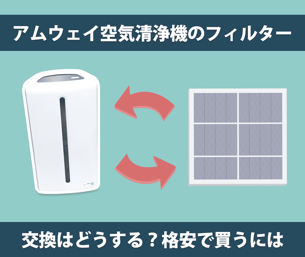 アムウェイ空気清浄機のフィルター交換はどうする？格安で買うには