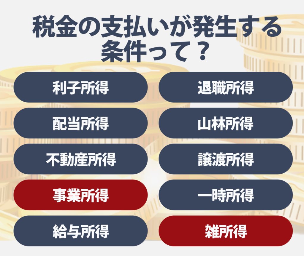 アムウェイで税金の支払いが発生する条件