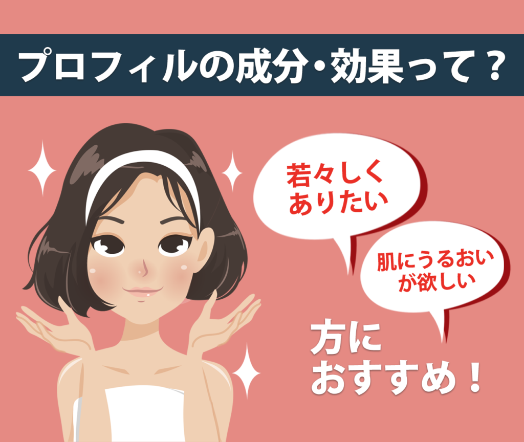 サンクスアイのプロフィルの成分・効果　「若々しくありたい」「肌にうるおいが欲しい」といった方にぴったりの成分