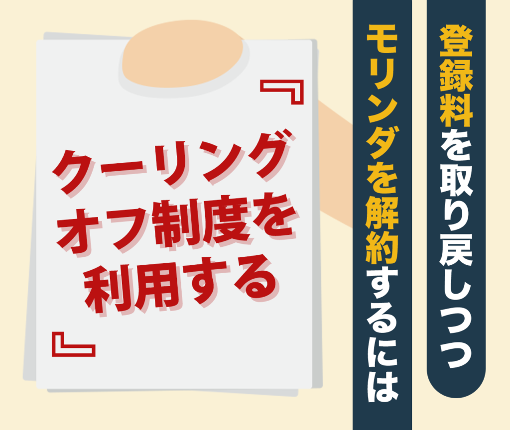 登録料を取り戻しつつモリンダを解約するにはクーリングオフ制度を利用する