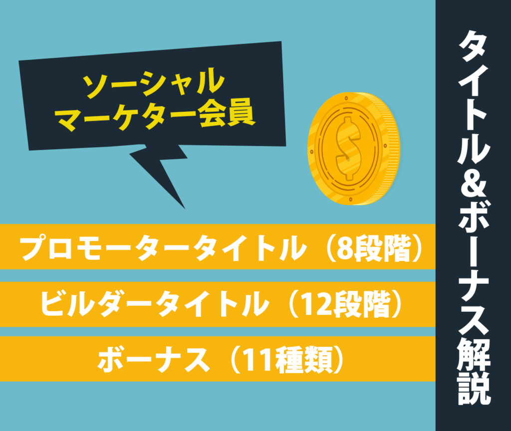 ソーシャルマーケターが獲得を目指すタイトル＆ボーナスを解説	プロモータータイトル（8段階） ビルダータイトル（12段階） ボーナス（11種類）