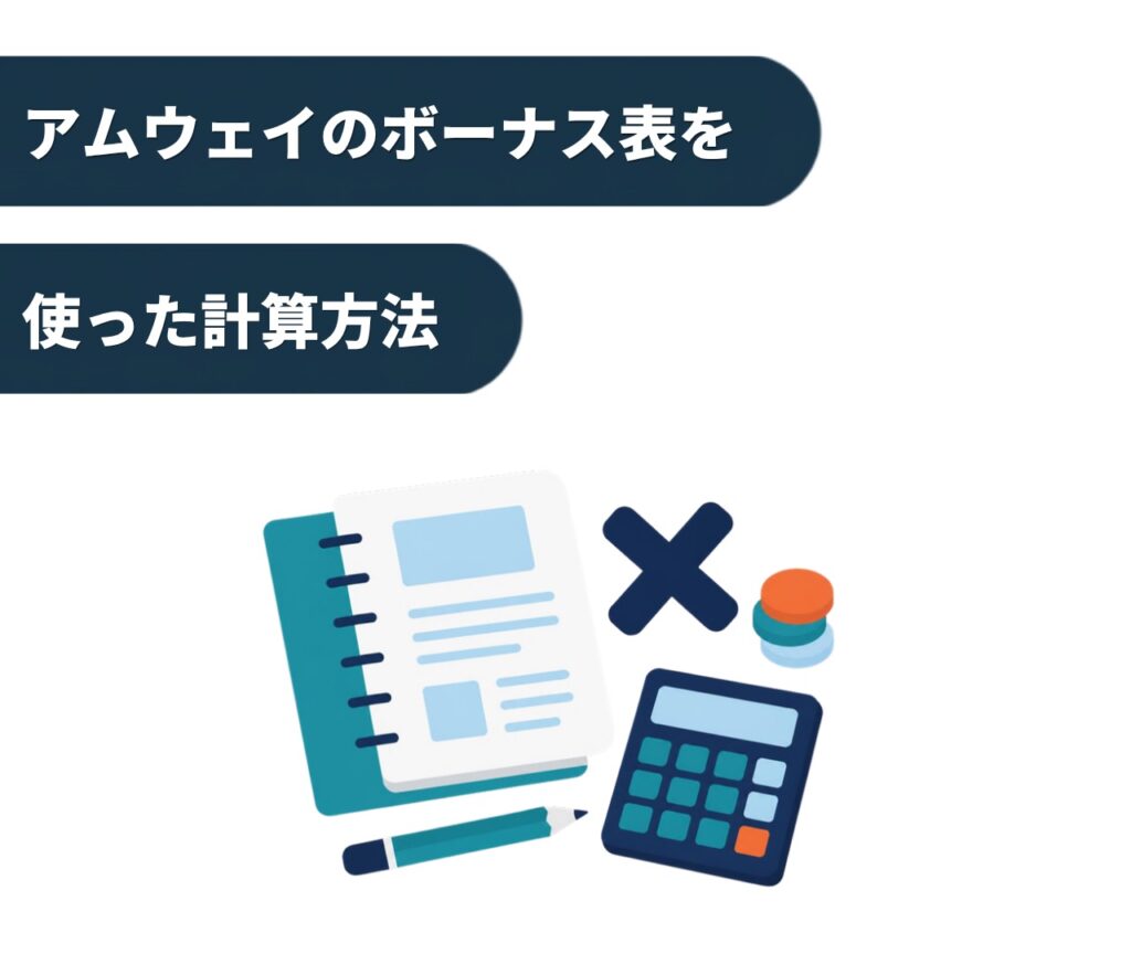 アムウェイのボーナス表を使った計算方法