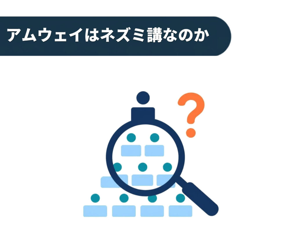 アムウェイはネズミ講なのか