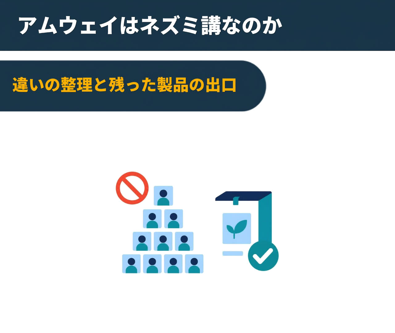 アムウェイはネズミ講なのか｜違いの整理と残った製品の出口