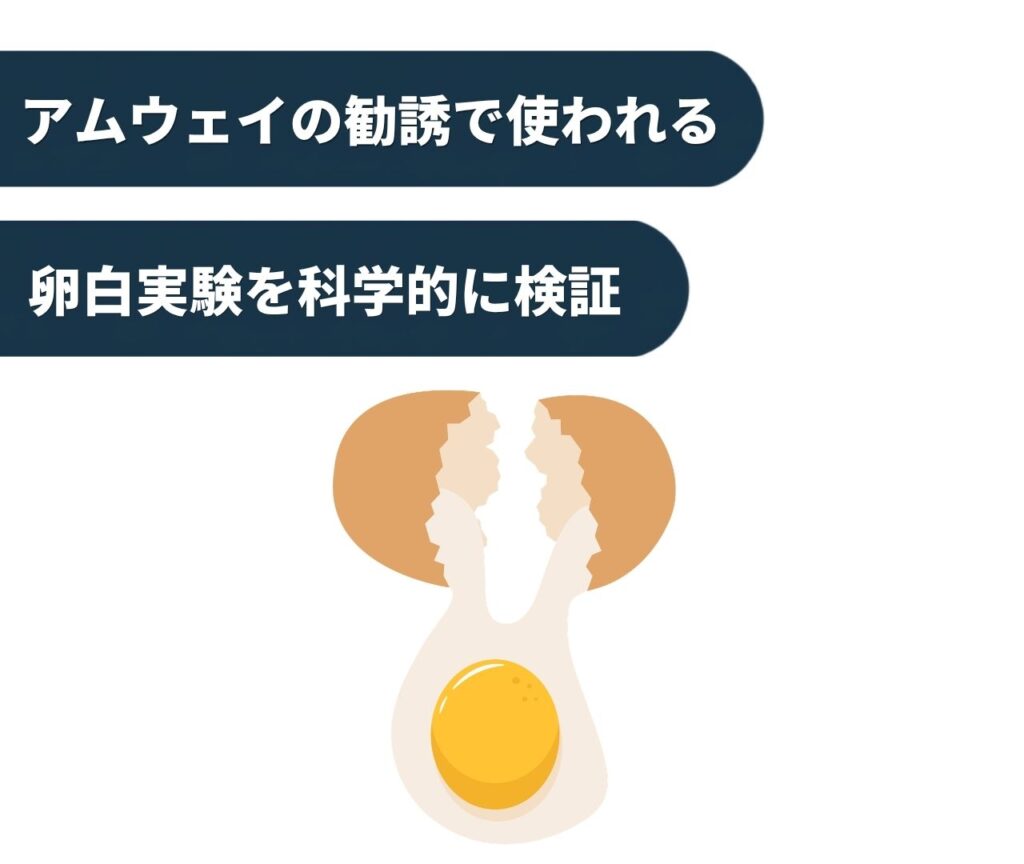アムウェイの勧誘で使われる卵白実験を科学的に検証