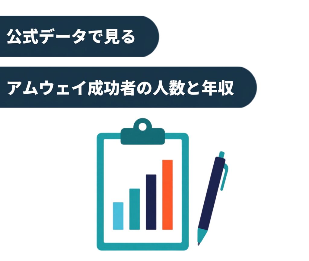 公式データで見るアムウェイ成功者の人数と年収