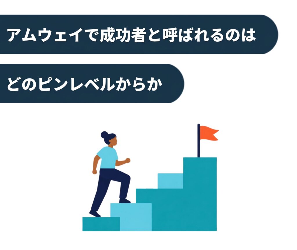 アムウェイで成功者と呼ばれるのはどのピンレベルからか