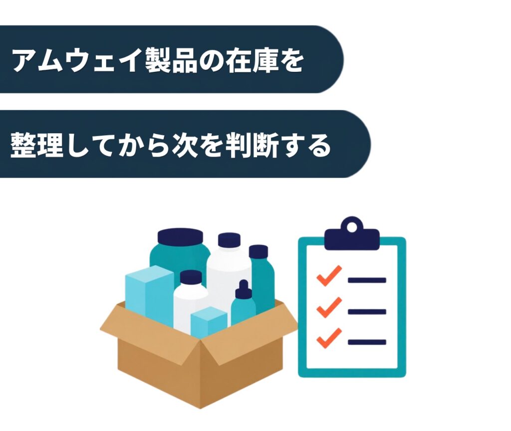 アムウェイ製品の在庫を整理してから次を判断する