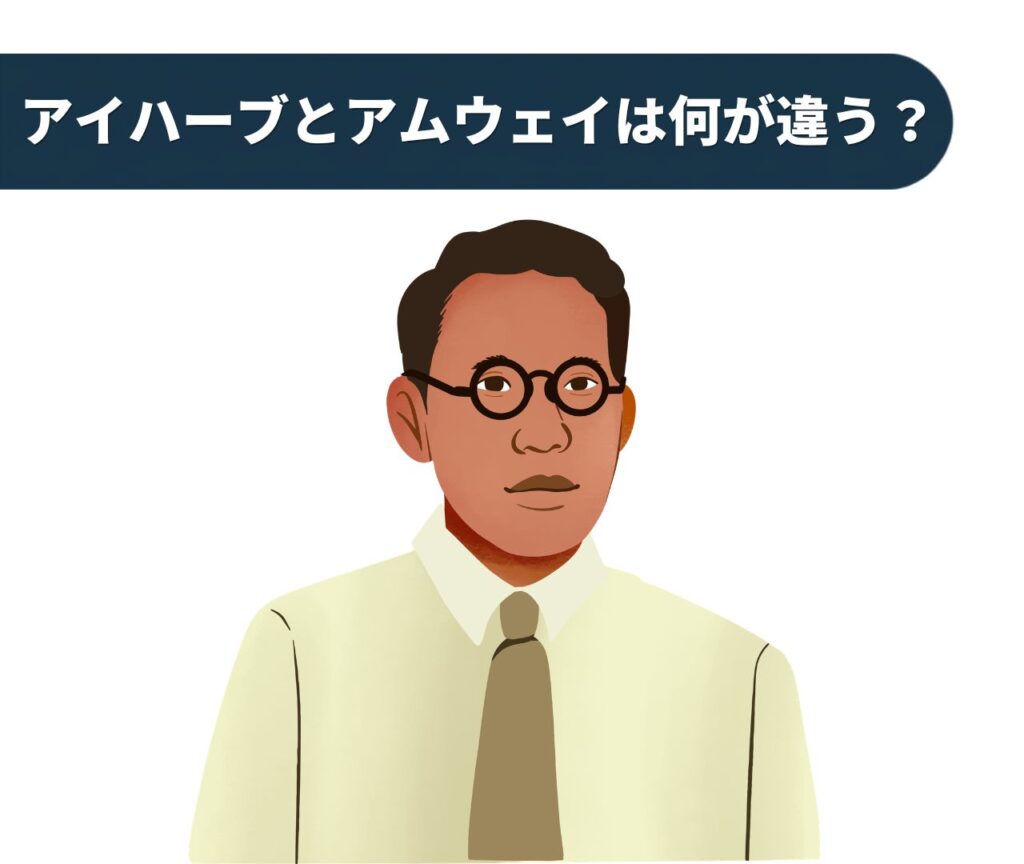 アイハーブとアムウェイは何が違う？