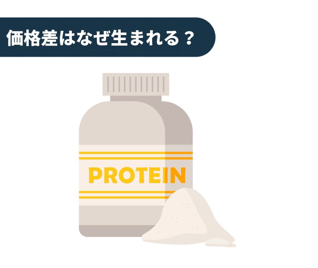 アイハーブとアムウェイの価格差はなぜ生まれる？