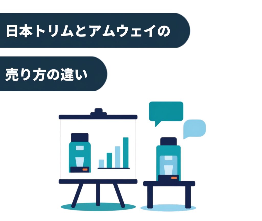 日本トリムとアムウェイの売り方の違い