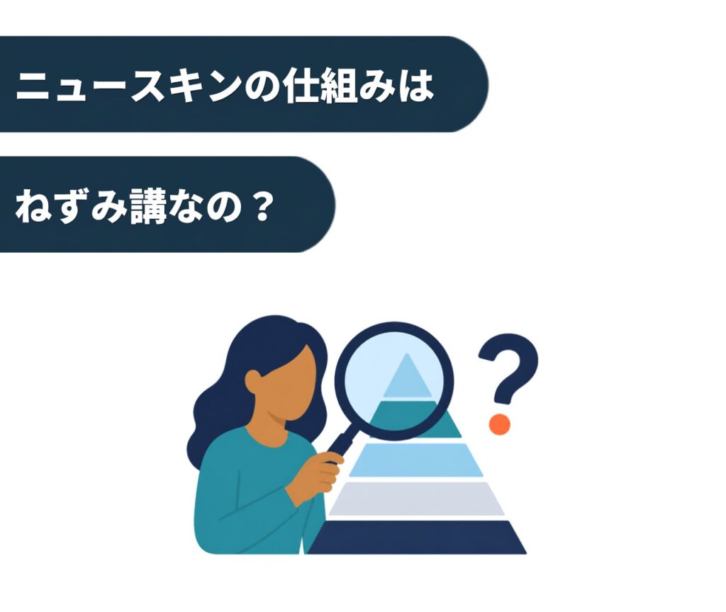 ニュースキンの仕組みはねずみ講なの?