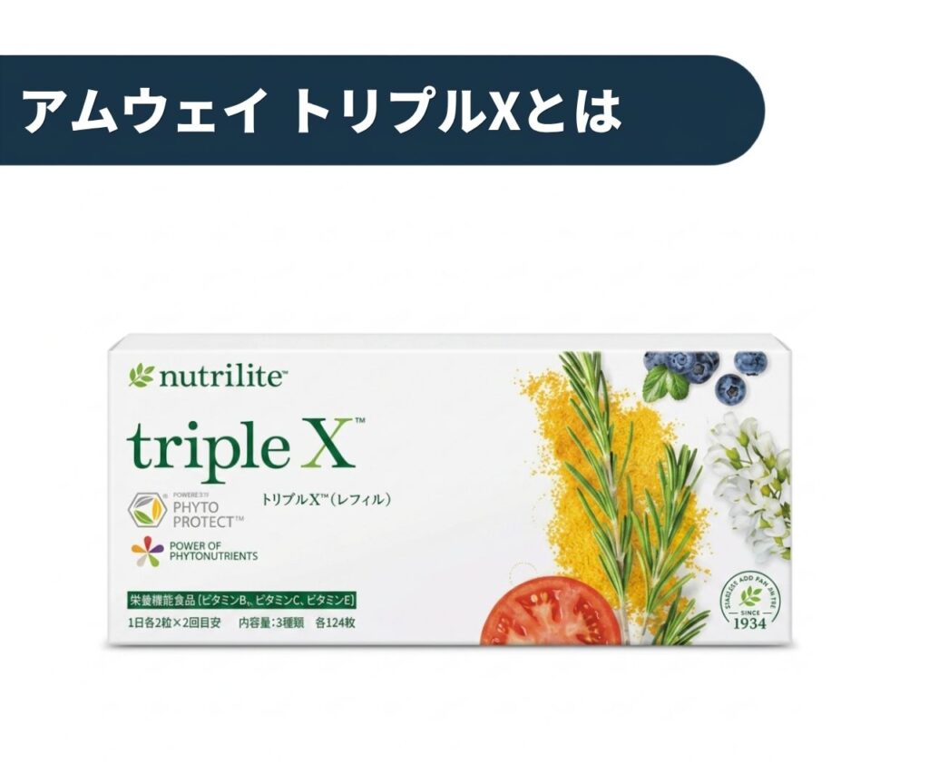 アムウェイ トリプルXとは