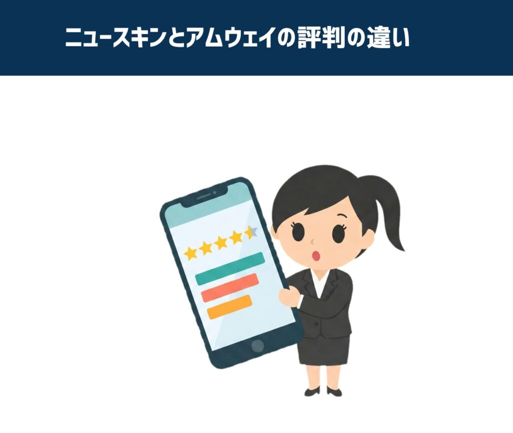ニュースキンとアムウェイの評判の違い