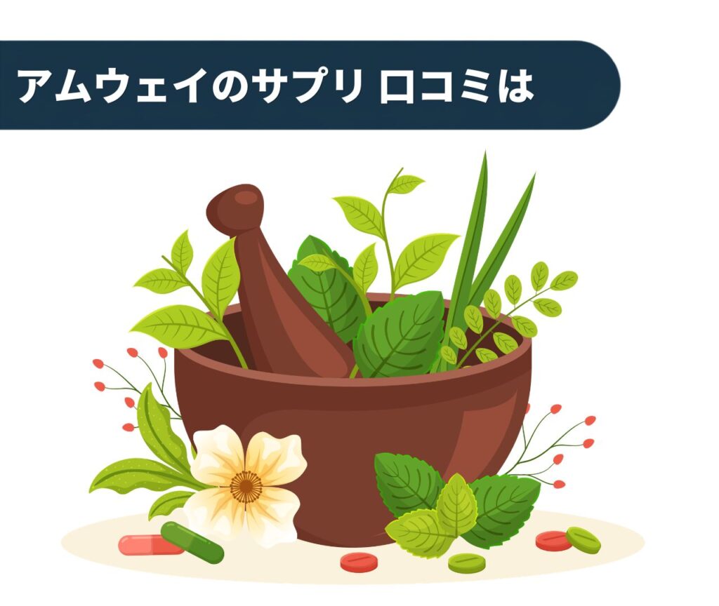ハーブ素材とサプリ粒のイラスト