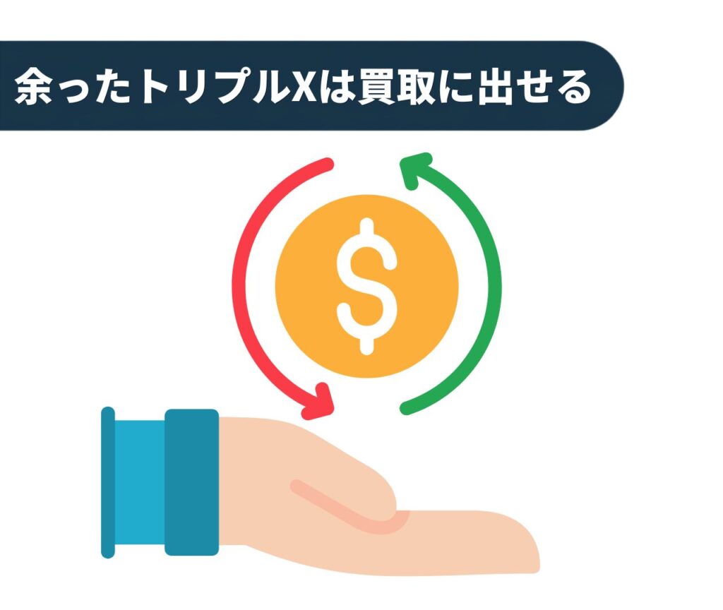 余ったトリプルXは買取に出せる